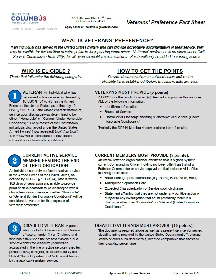 Veterans Preference Points